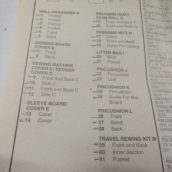 Butterick 4521 Sewing Pattern SEWING/CRAFTING ORGANIZING & IRONING set UNCUT - Picture 4 of 7